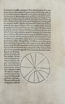 Marcus Vitruvius Pollio, De architectura (On architecture), Rome: 1486. Edited by Joannes Sulpitius. CMGL 84110