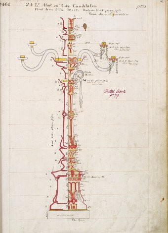Fig. 4: Design for candelabrum, 1860s, from Osler pattern book, v. 1, p. 60. Birmingham Museum and Art Gallery, Birmingham.